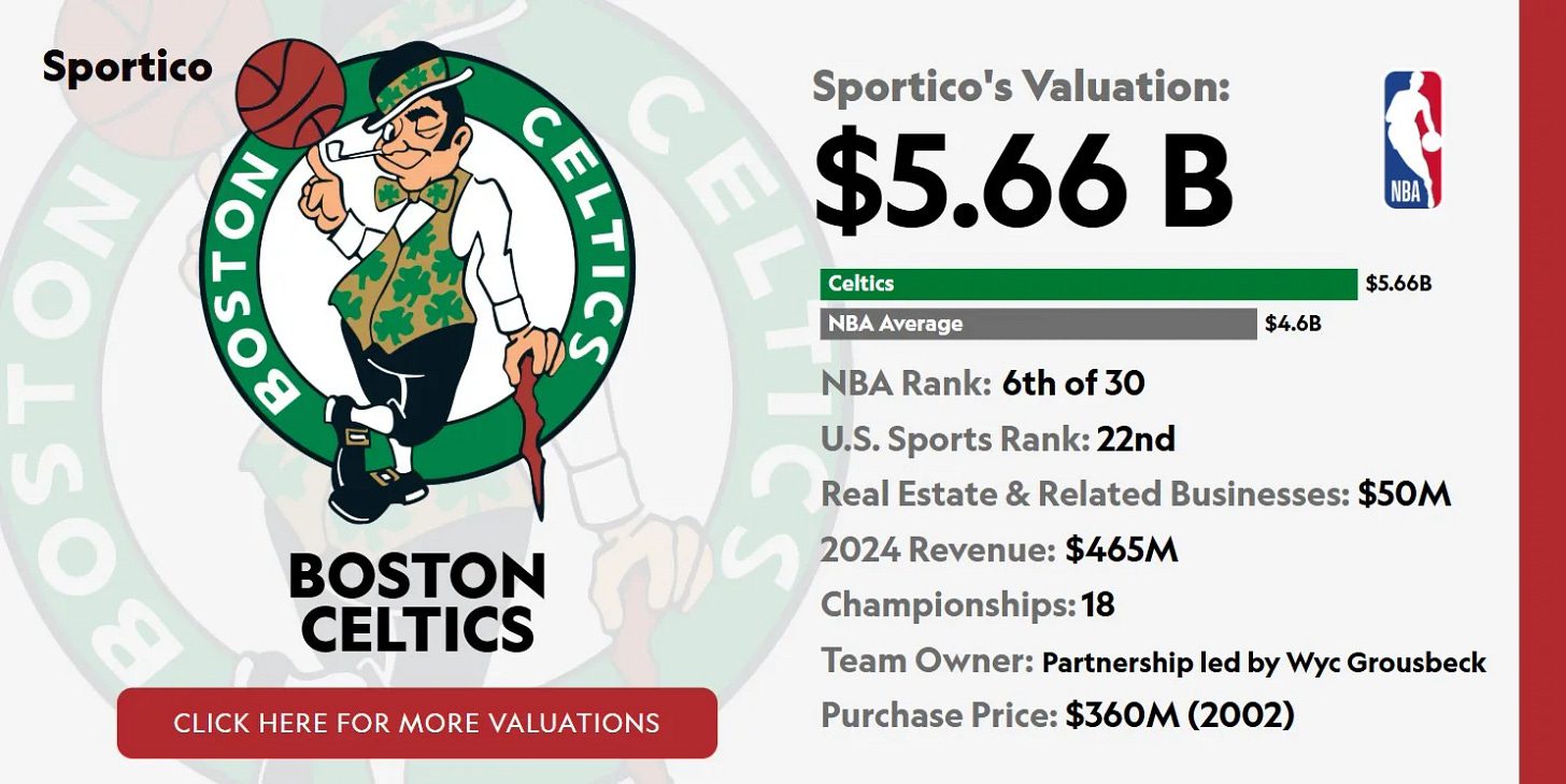 Https3A2F2Fsubstack Post Media.s3.amazonaws.com2Fpublic2Fimages2F274ce4b9 A6f9 4b63 Aea6 A23e9e753a8f 1486x744