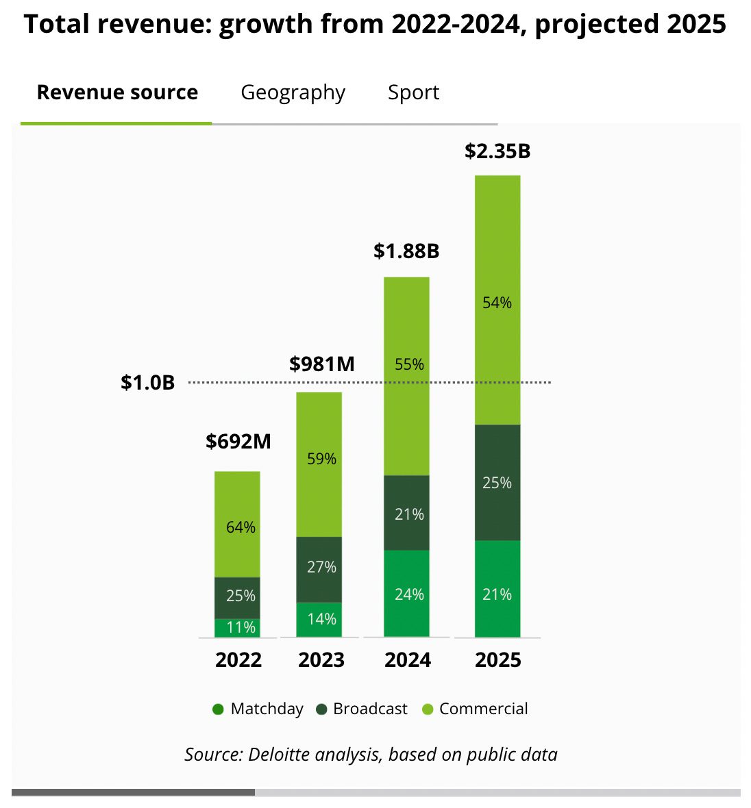 Https3A2F2Fsubstack Post Media.s3.amazonaws.com2Fpublic2Fimages2F6d840b5b 900e 423f Af1b Aa8b541f9a60 1096x1180