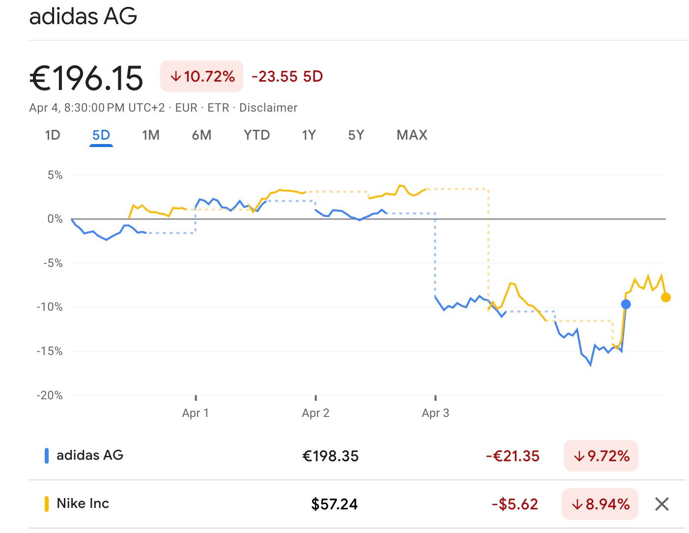Https3A2F2Fsubstack Post Media.s3.amazonaws.com2Fpublic2Fimages2Fae696844 63f9 439d 99b8 5d213b7aaf9c 1402x1084
